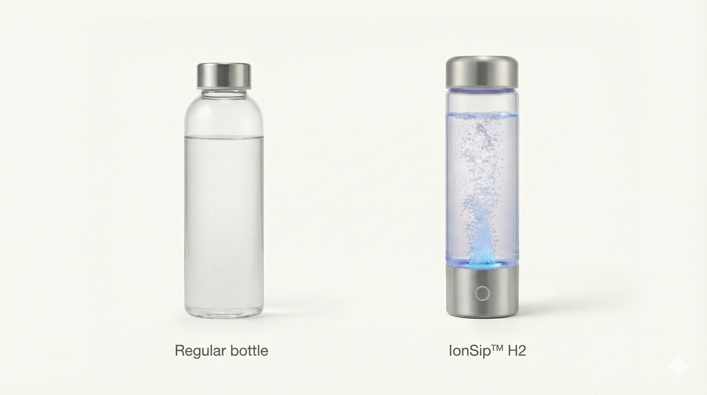 IonSip H2 Hydration Bottle