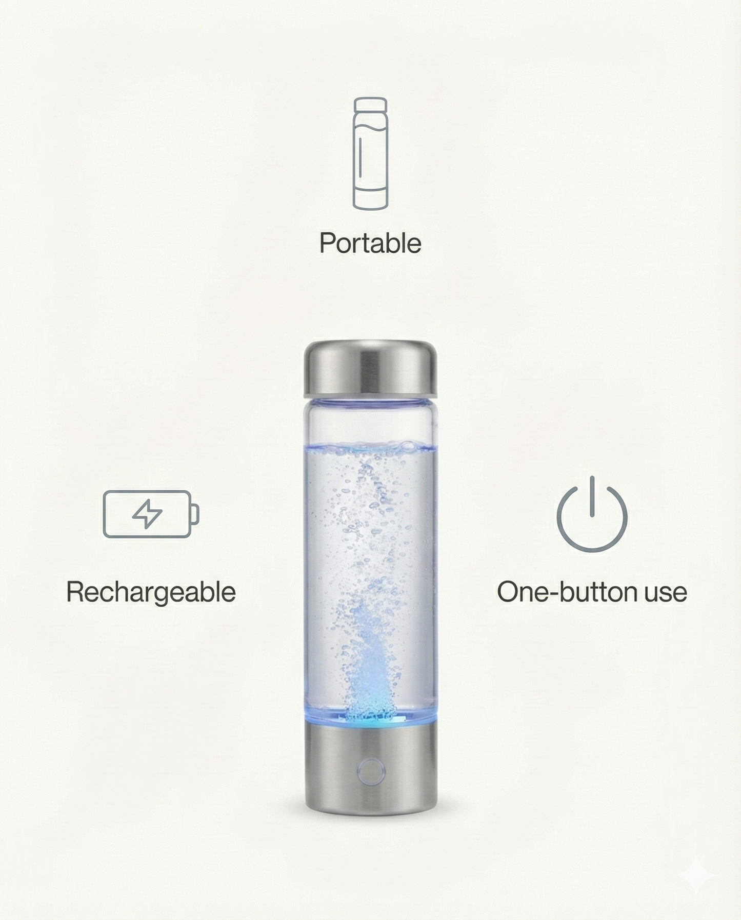 IonSip H2 Hydration Bottle
