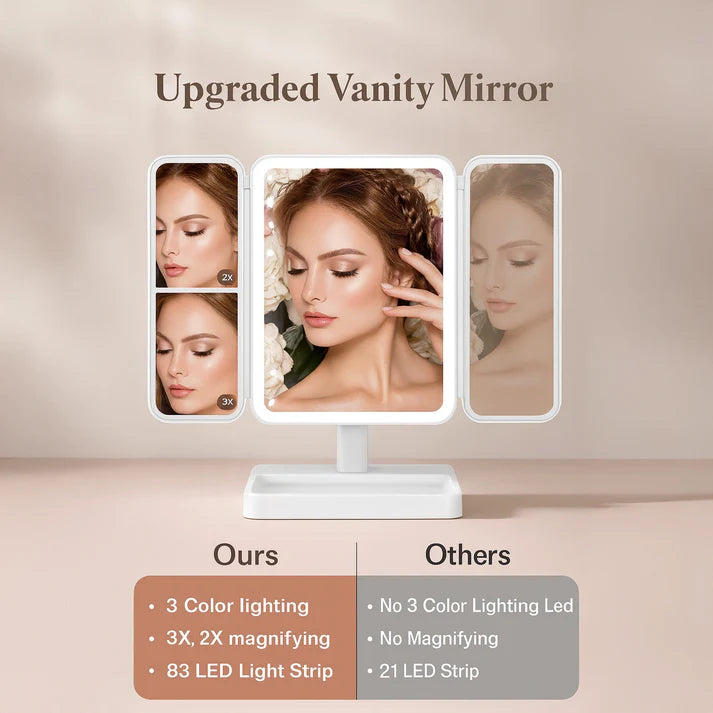 Trifold mirror